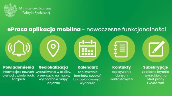 Grafika z piktogramami - nowoczesne funkcjonalności: powiadomienia, geolokalizacja, kalendarz, kontakty, subskrypcje Grafika z piktogramami - nowoczesne funkcjonalności: powiadomienia, geolokalizacja, kalendarz, kontakty, subskrypcje