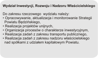 Wydział Inwestycji, Rozwoju i Nadzoru Właścicielskiego